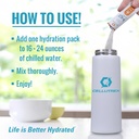 cellutrex-h2o-electrolytes-electrolyte-p-6.jpg