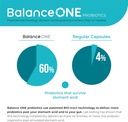 balance-one-3-in-1-bundle-probiotic-cand-6.jpg