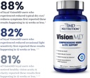1md-nutrition-visionmd-eye-vitamin-carmi-5.jpg