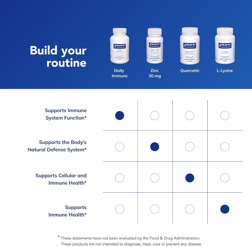 pure-encapsulations-daily-immune-compreh-6.jpg