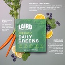 laird-superfood-prebiotic-daily-greens-p-4.jpg