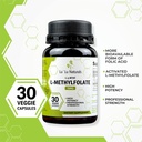 lulu-naturals-l-methylfolate-15mg-activa-4.jpg