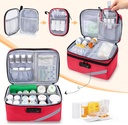 trunab-medicine-storage-bag-with-combina-2.jpg