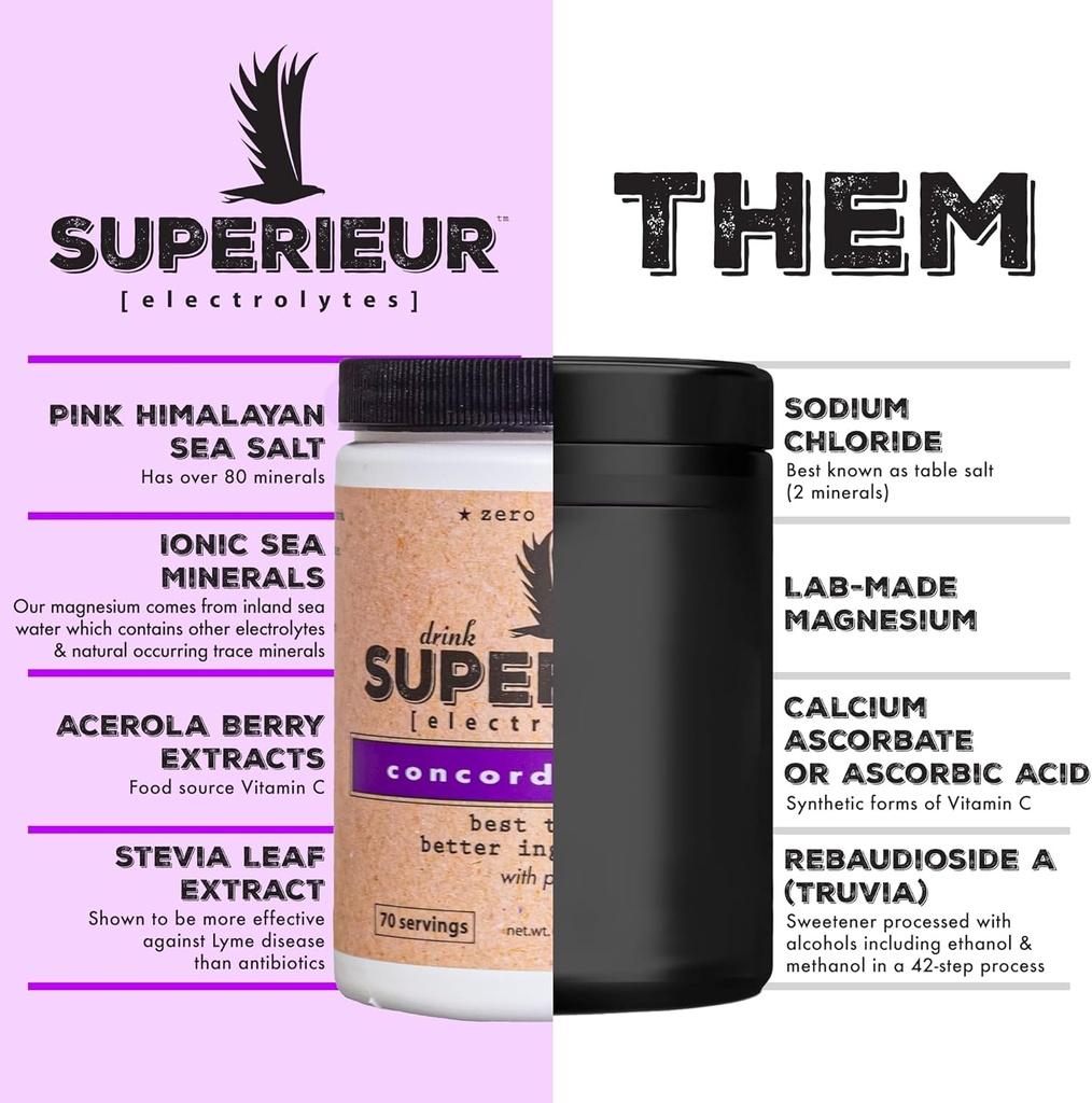 superieur-electrolytes-plant-based-elect-2.jpg
