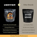 vertex-high-performance-dog-supplement-p-6.jpg