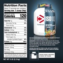 dymatize-x-fruity-pebbles-iso100-whey-pr-6.jpg