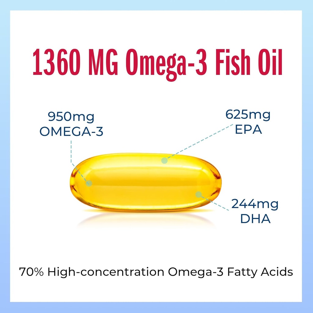 vitamin-world-triple-strength-omega-3-fi-3.jpg