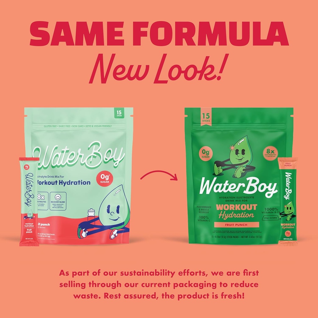 waterboy-workout-hydration-2960mg-sugar--3.jpg