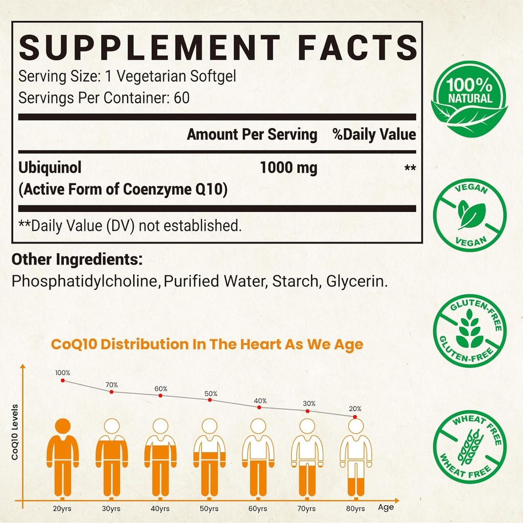 1000mg-liposomal-coq10-ubiquinol-600-veg-2.jpg