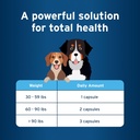 pet-protect-ml-dog-omega-3-supplement-pr-6.jpg