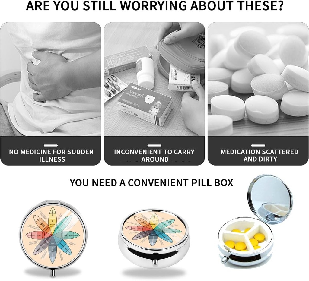plutchiks-wheel-of-emotions-pill-box-pur-6.jpg