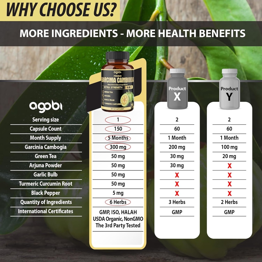 premium-garcinia-cambogia-capsules-with--4.jpg