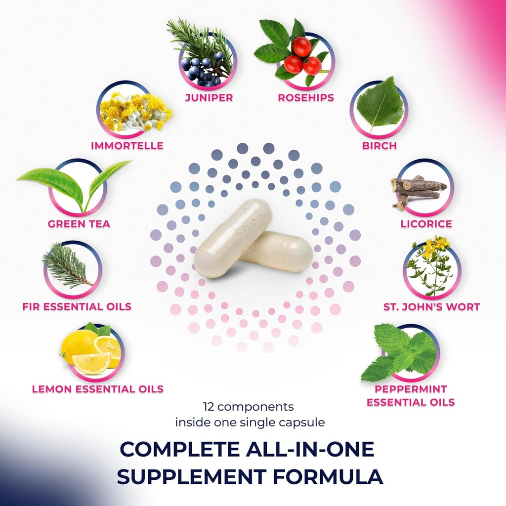 liver-and-kidney-cleanse-support-herbal--5.jpg