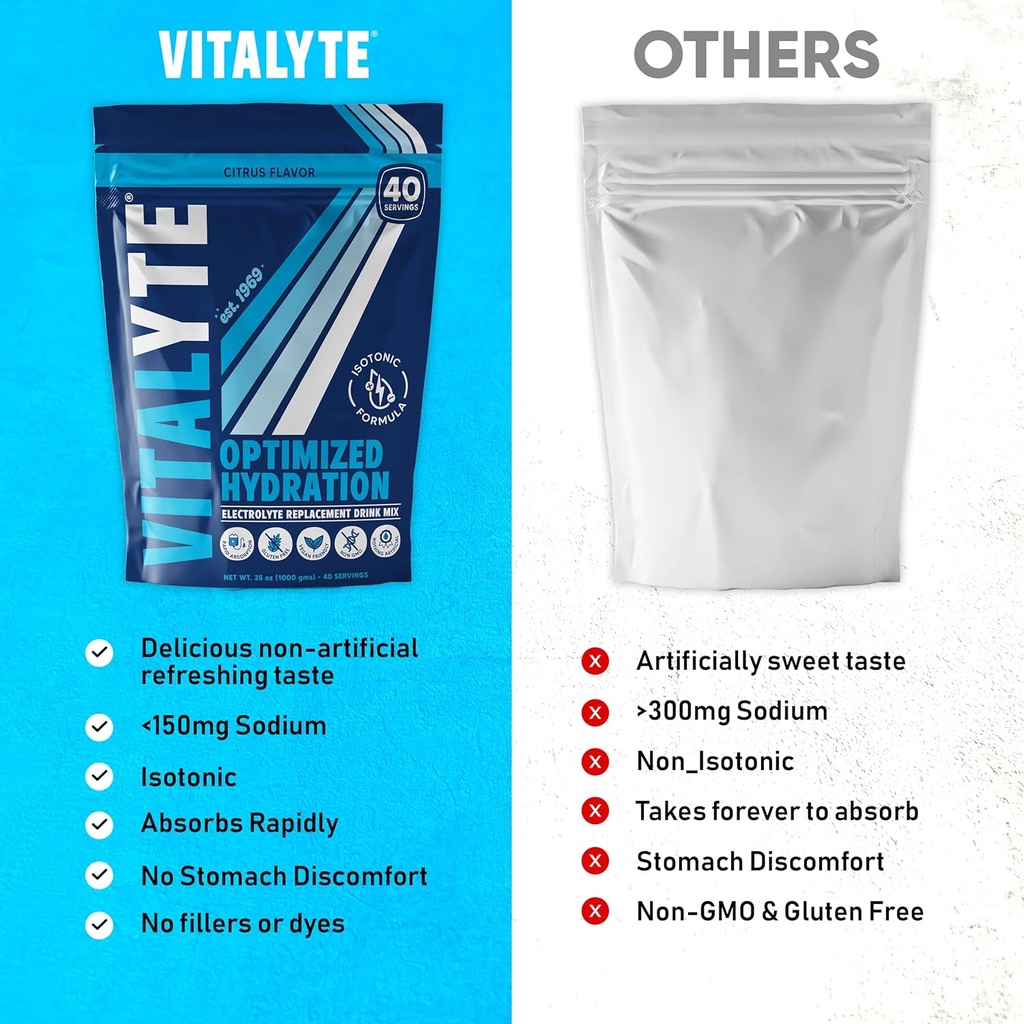 vitalyte-electrolyte-powder-drink-mix-is-3.jpg