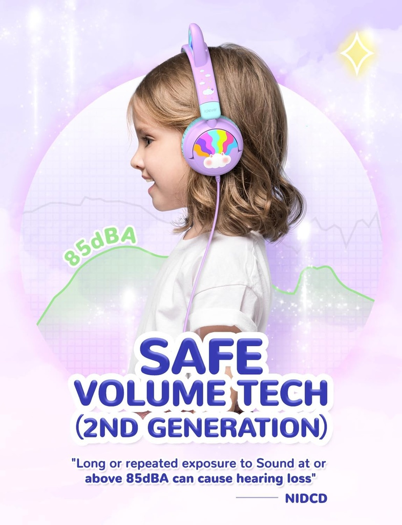 iclever-wired-kids-headphones-cat-ear-me-5.jpg