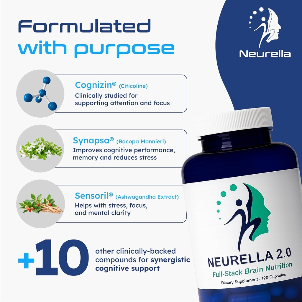 neurella-20-nootropic-brain-supplement-a-4.jpg