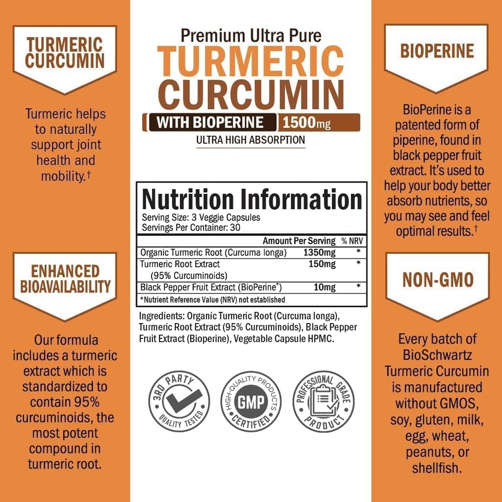 bioschwartz-turmeric-curcumin-1500-and-m-3.jpg