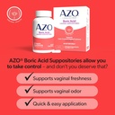 azo-boric-acid-vaginal-suppositories-hel-3.jpg
