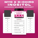myo-inositol-d-chiro-inositol-supplement-4.jpg