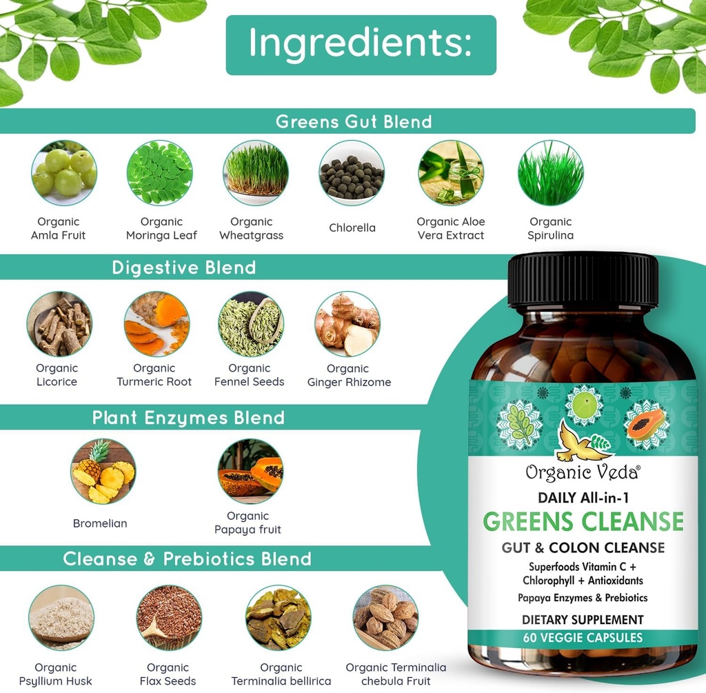 super-greens-total-gut-health-digestion--3.jpg
