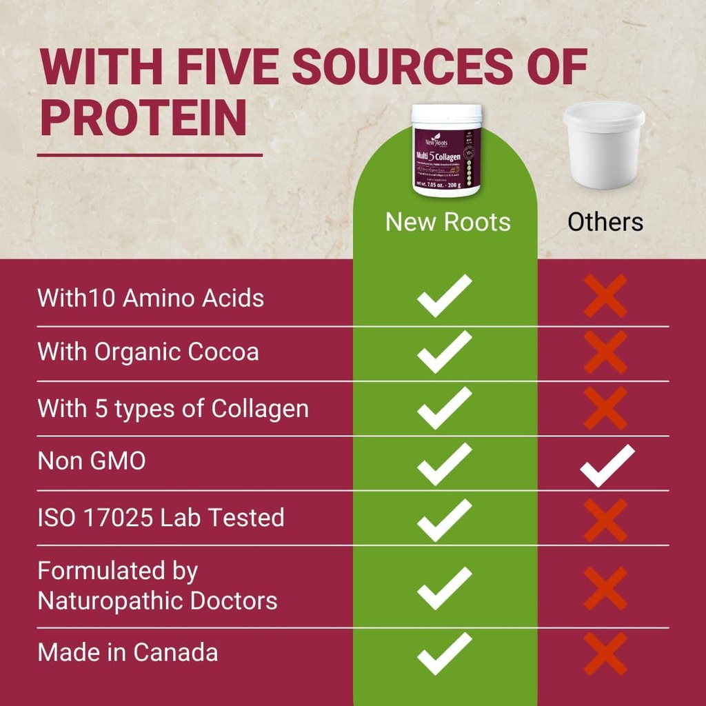 new-roots-herbal-multi-5-coco-collagen-p-6.jpg
