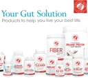reflux---digestive-supplement---each-tub-6.jpg