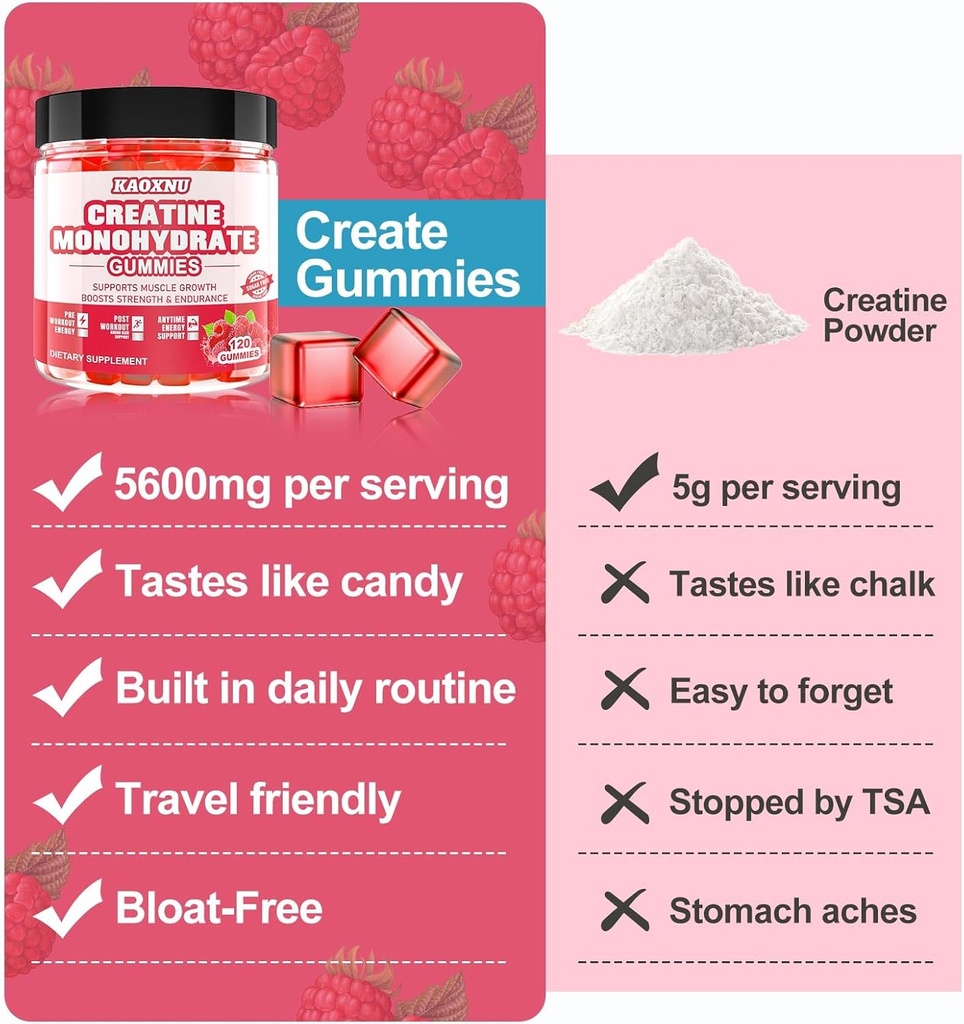 2-pack-creatine-monohydrate-gummies-for--6.jpg