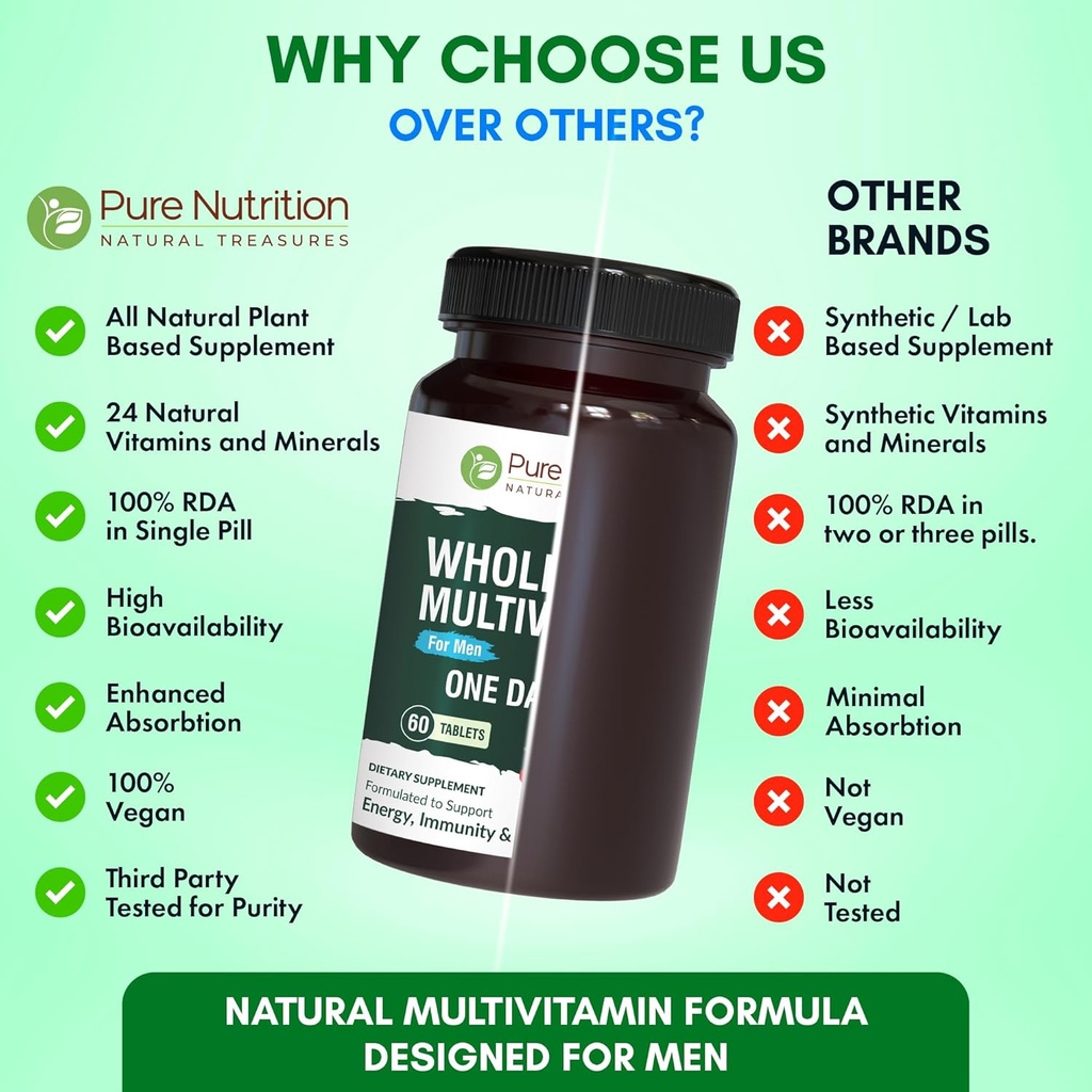 pure-nutrition-whole-food-multivitamins--3.jpg