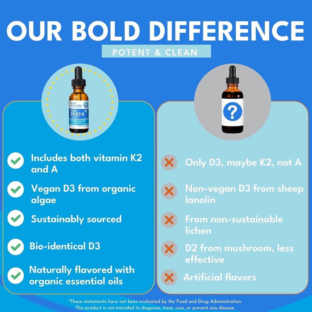 bold-botanica-d3-k2-a-liquid-vitamin-com-6.jpg