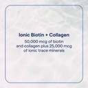 trace-minerals-ionic-biotin-plus-collage-2.jpg