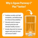 jigsaw-health-pureway-c-plus-vitamin-c-w-6.jpg