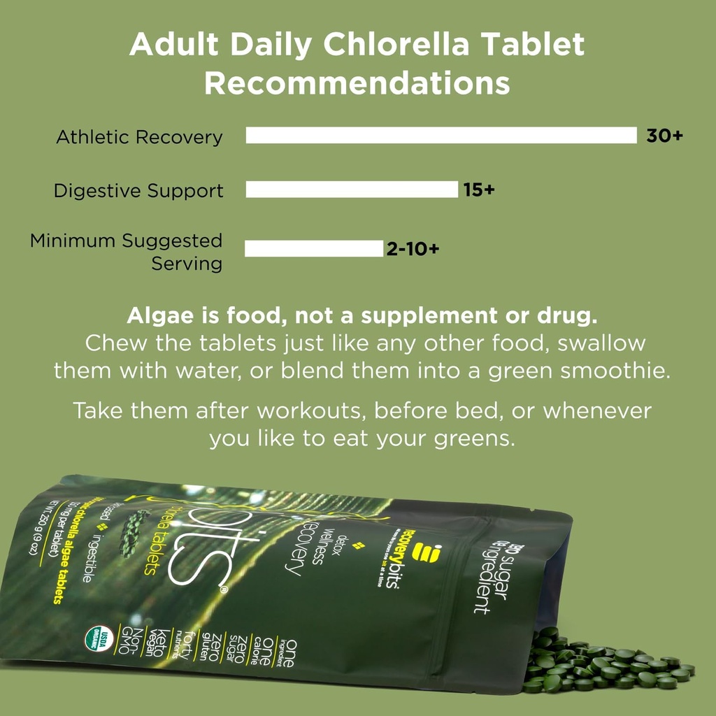 recoverybits---organic-chlorella-tablets-5.jpg