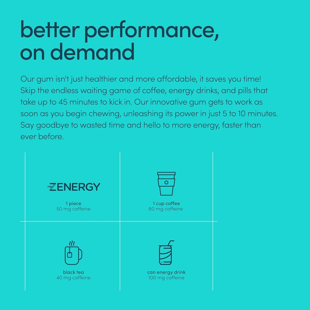 zenergy-energy-gum---mint-flavor-50mg-ca-3.jpg