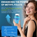 neviss-l-methylfolate-5mg-gummies-methyl-4.jpg