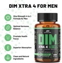 premium-dim-supplement-for-men-estrogen--2.jpg
