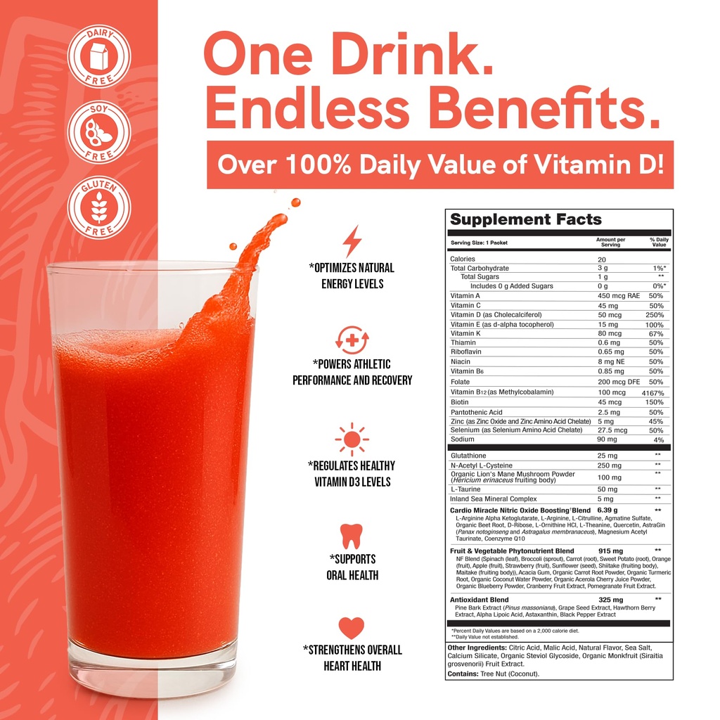 cardio-miracle-nitric-oxide-supplement-3-2.jpg