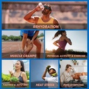 polyfit-electrolyte-salts-100-salt-pills-5.jpg