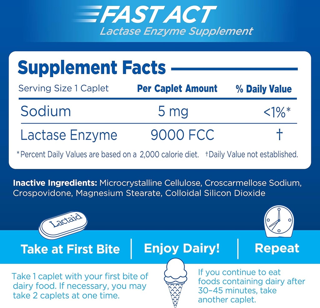 lactaid-fast-act-lactose-intolerance-cap-5.jpg