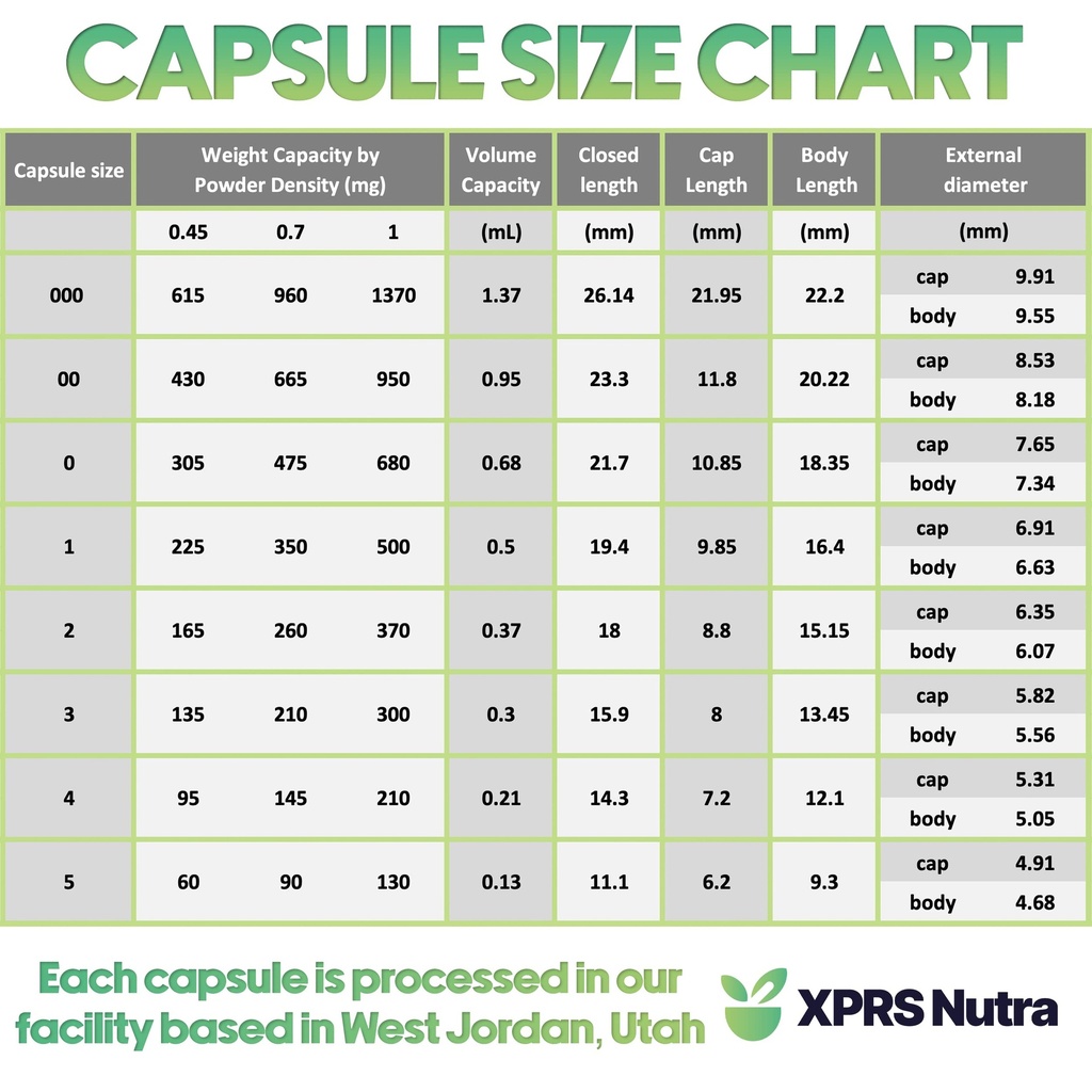 xprs-nutra-vegan-size-000-separated-caps-6.jpg
