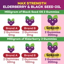 sakoon-nutrition-elderberry-black-seed-o-6.jpg
