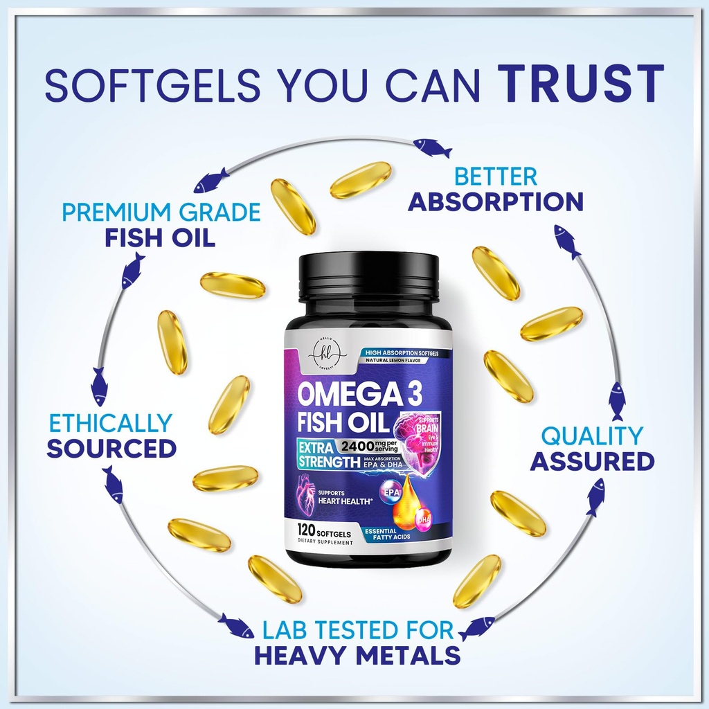 omega-3-fish-oil-supplements-2400mg-fish-6.jpg