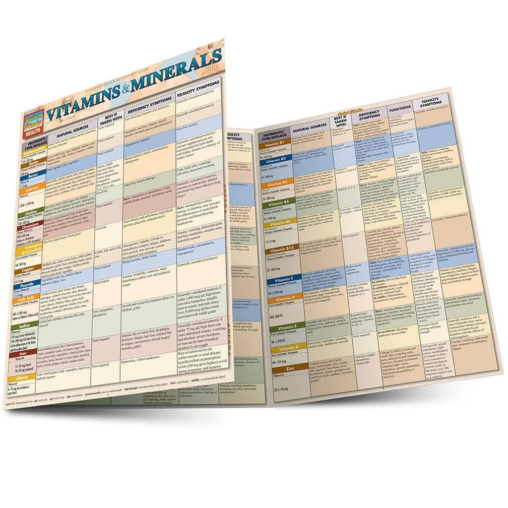 Vitamine și minerale: un ghid de referință laminat QuickStudy (QuickStudy Health)