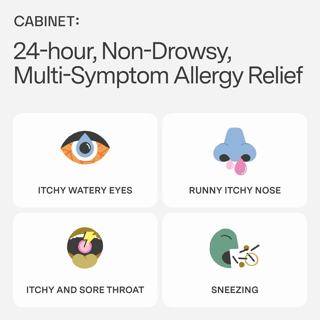 Cabinet: Fexofenadină Hcl 180 mg Allergy Relief Tablets 
