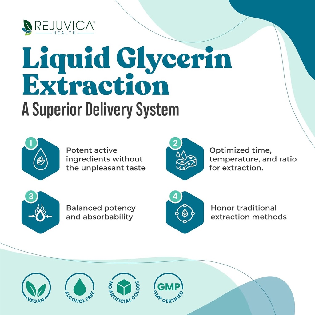 NerveFactor - Advanced Nervie Supplement - Livrare lichida pentru o mai buna absorbtie - Acetil-L-Carnitina, Acid alfa lipoic, Vitamina B12, Acid folic, White Willow Bark & More!