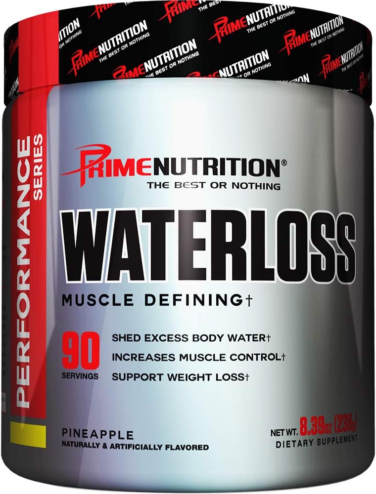 Water Loss 