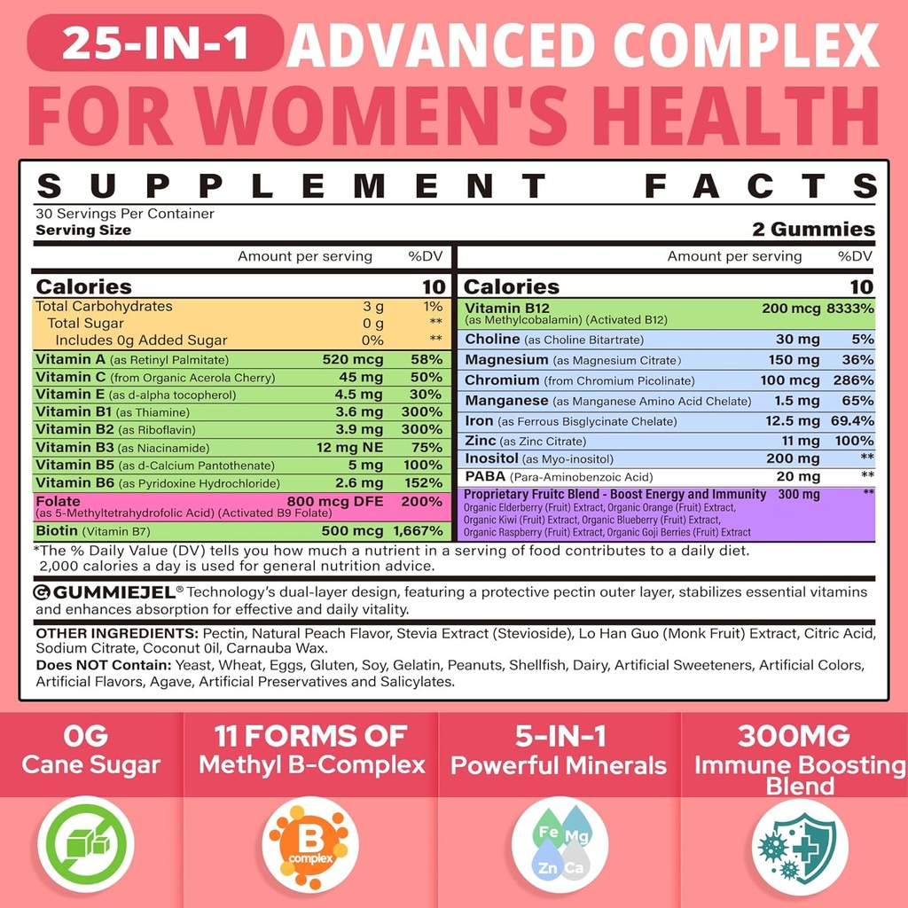 Vitamina B Gume complexe pentru femei