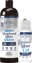 Lichide de argint coloidale şi extrarezistenţă Gel de argint coloidal Bundle
