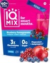 IQMIX Hydration Electrolit Powder 
