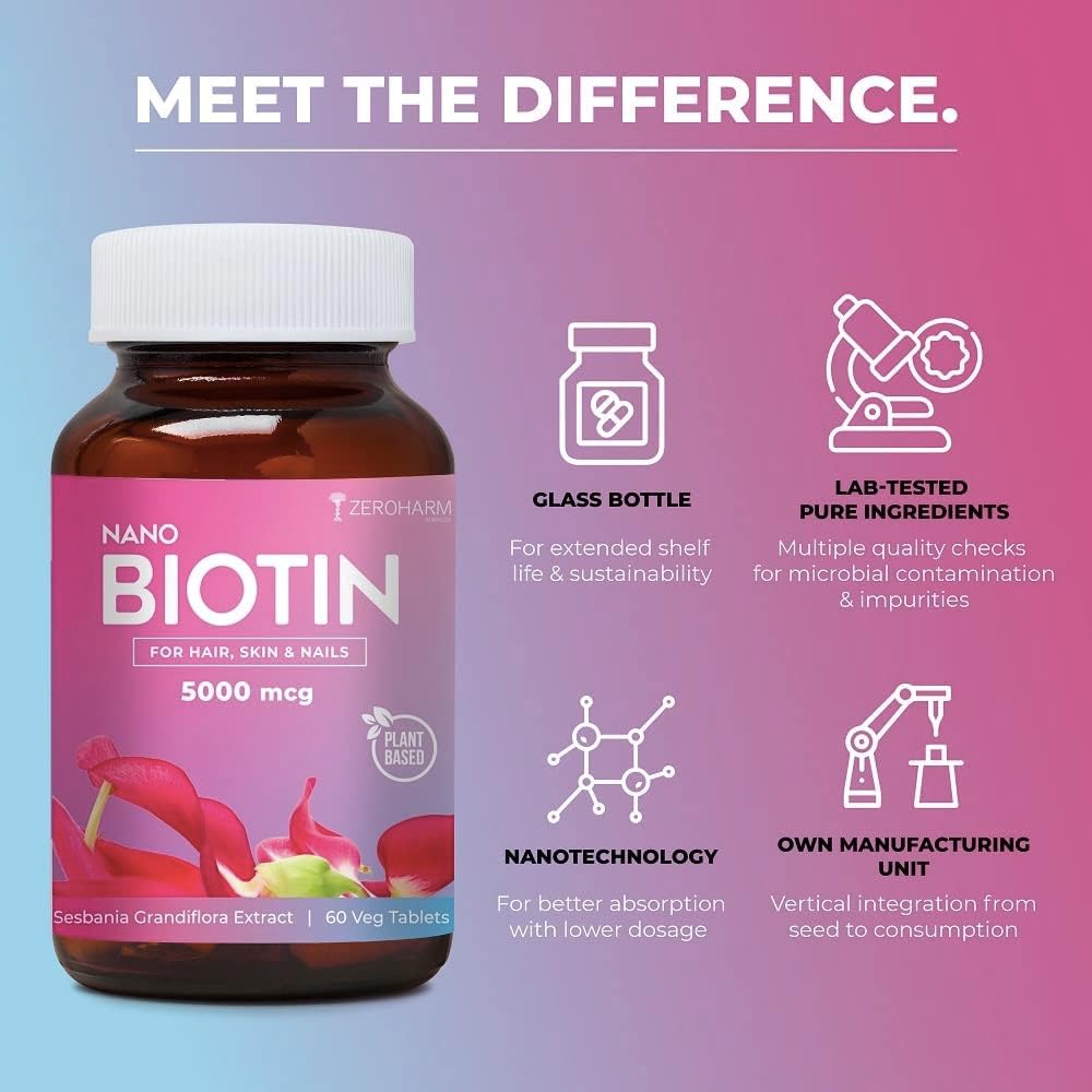Tablete Biotin pentru păr, piele și unghii 