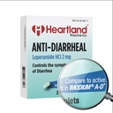 Loperamidă HCL 2mg Caplet 